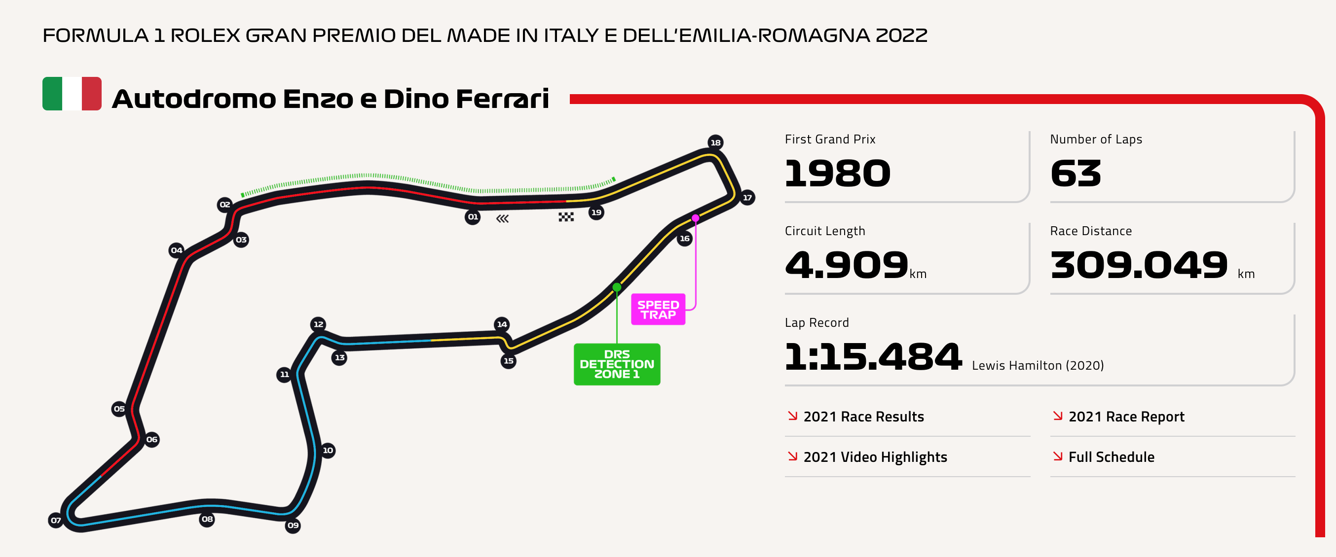 Formula 1: Κάϊν και Αβελ… σε νέες περιπέτειες-1