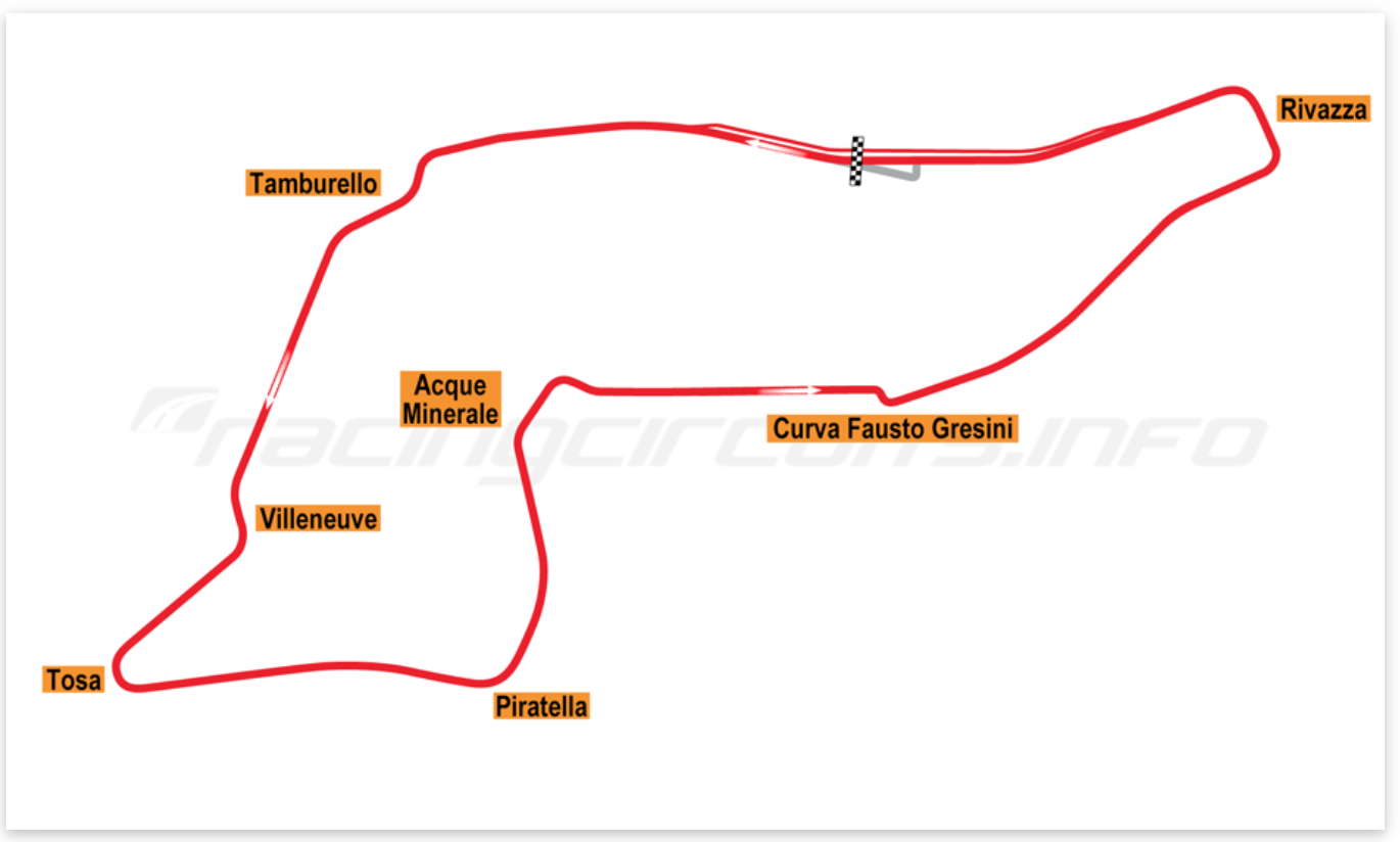 Formula 1: Κάϊν και Αβελ… σε νέες περιπέτειες-2