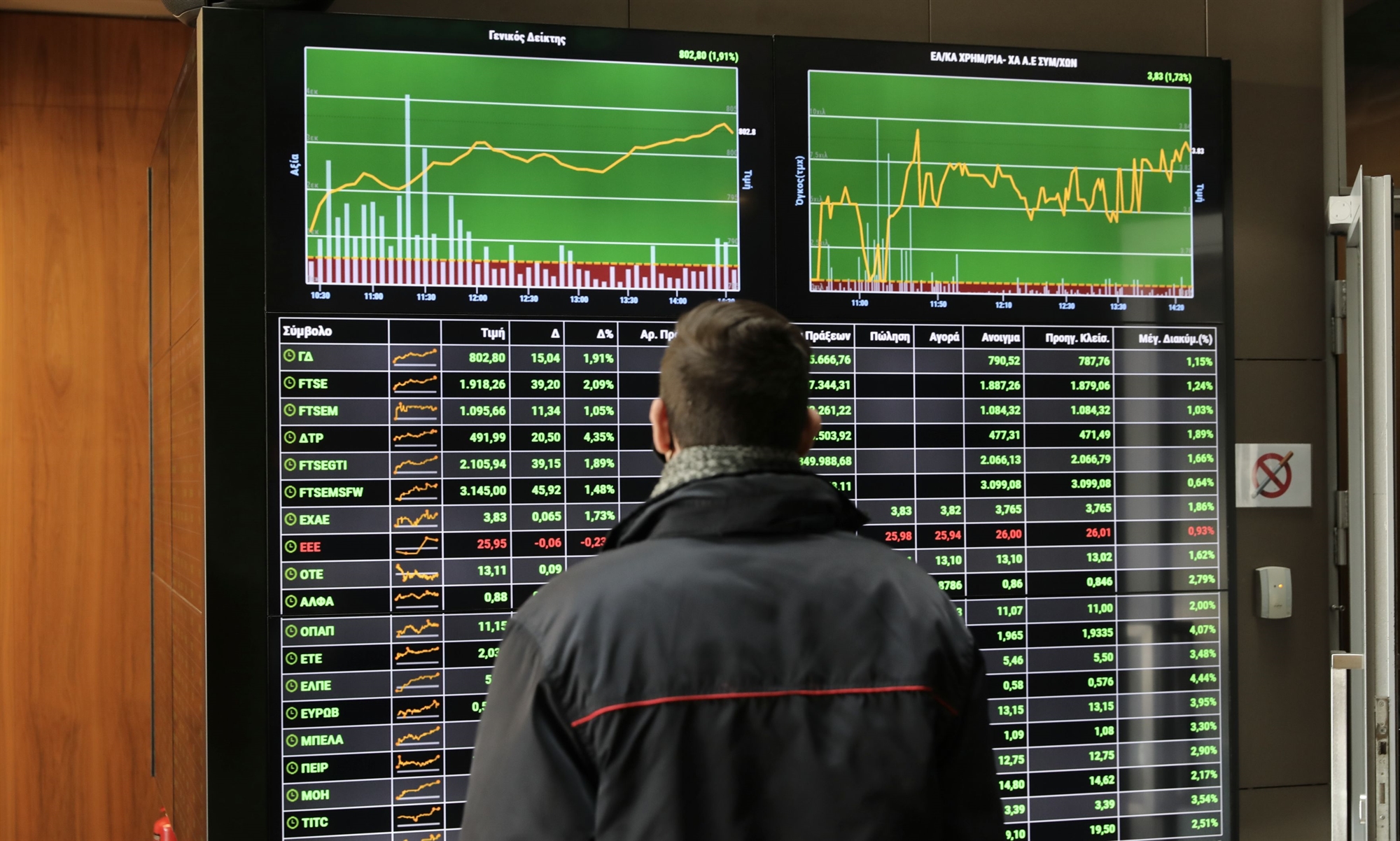 κέρδη-με-ενισχυμένο-τζίρο-για-το-χρημα-561808486