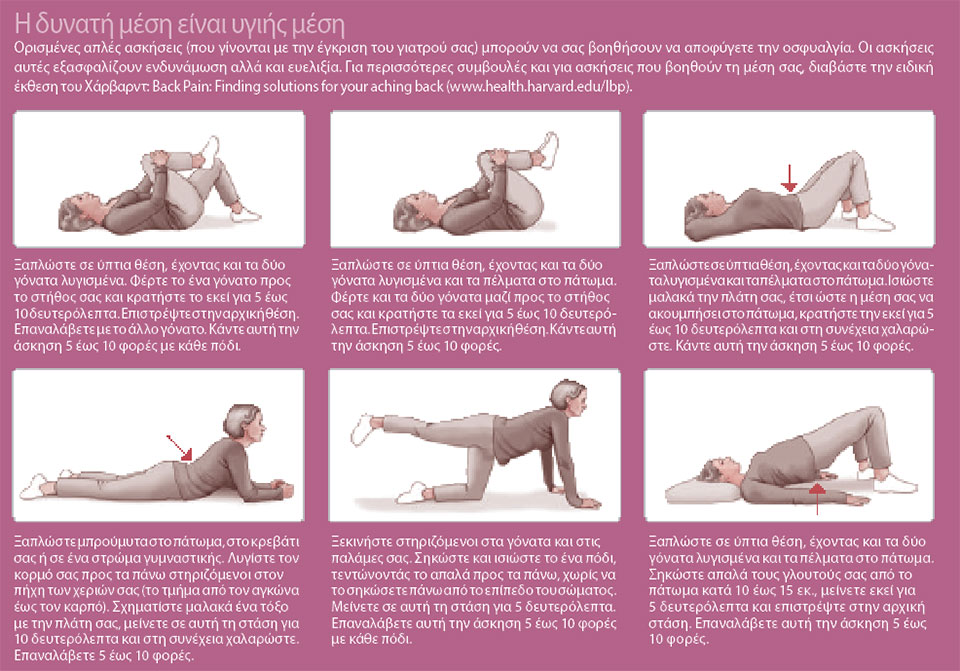 Μην αντιμετωπίζετε την οσφυαλγία καθιστή-1