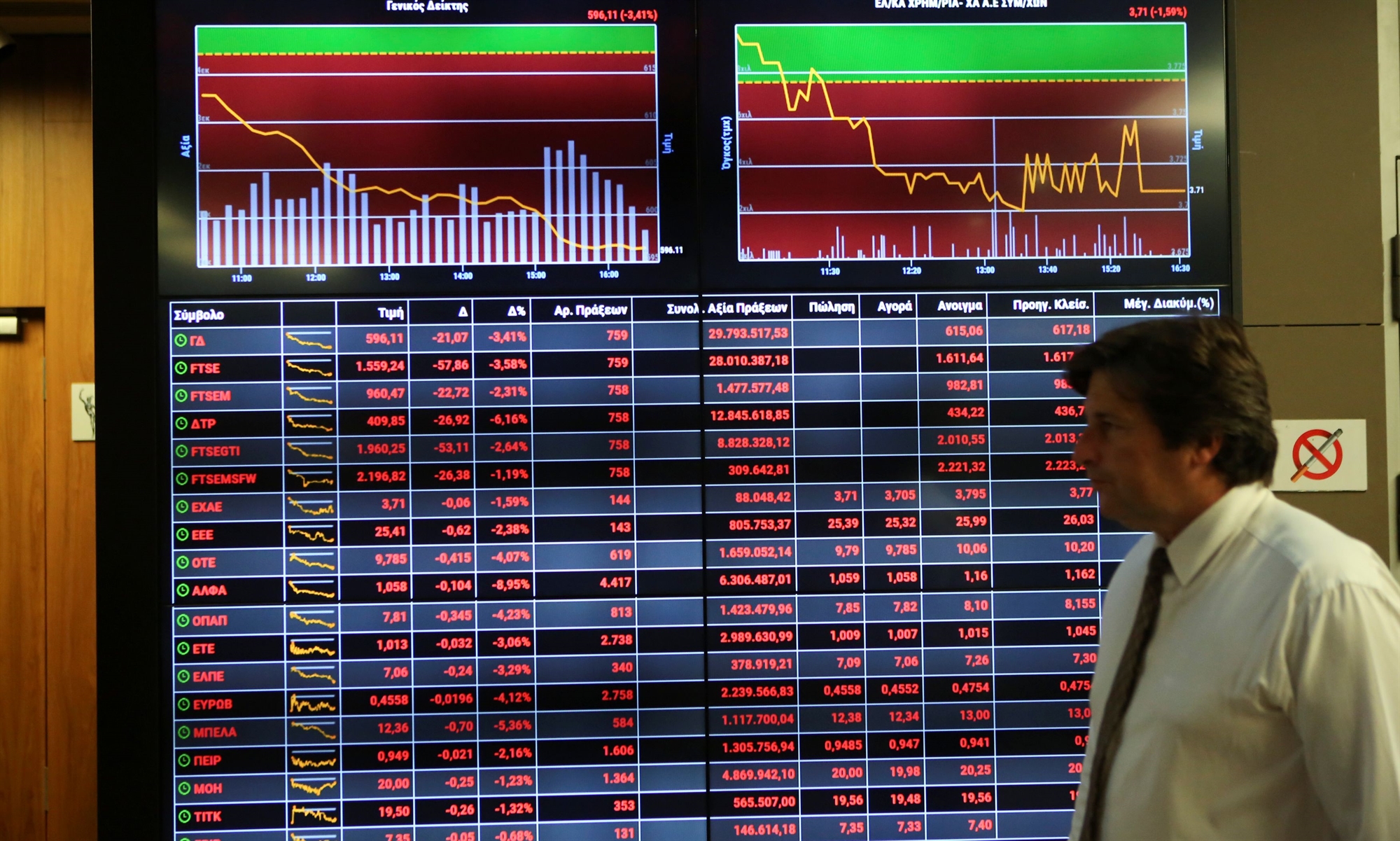 χρηματιστήριο-σήμα-για-πωλήσεις-έδωσ-561796156