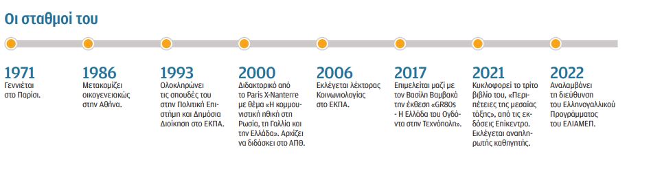 Παναγής Παναγιωτόπουλος: Ο πόλεμος αλλάζει τον κόσμο μας-2