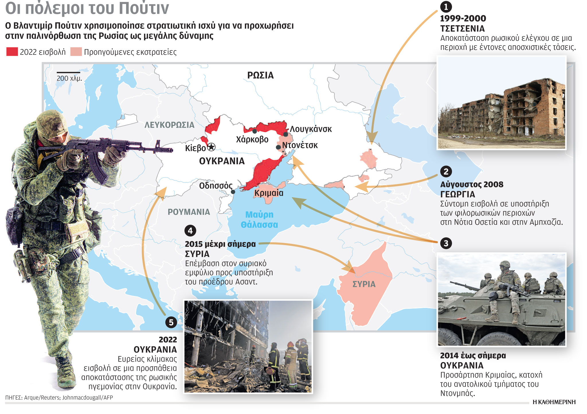 Ουκρανία: Ένας προαναγγελθείς πόλεμος – Γιατί δεν σταμάτησε η Δύση τον Πούτιν;-2