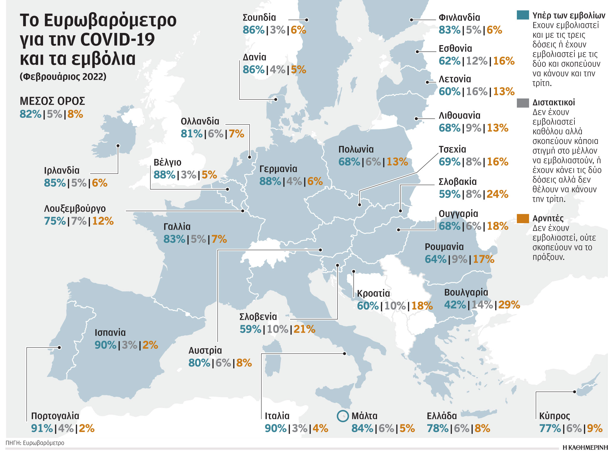 Κορωνοϊός: Ο ευρωπαϊκός Νότος κέρδισε το στοίχημα-1