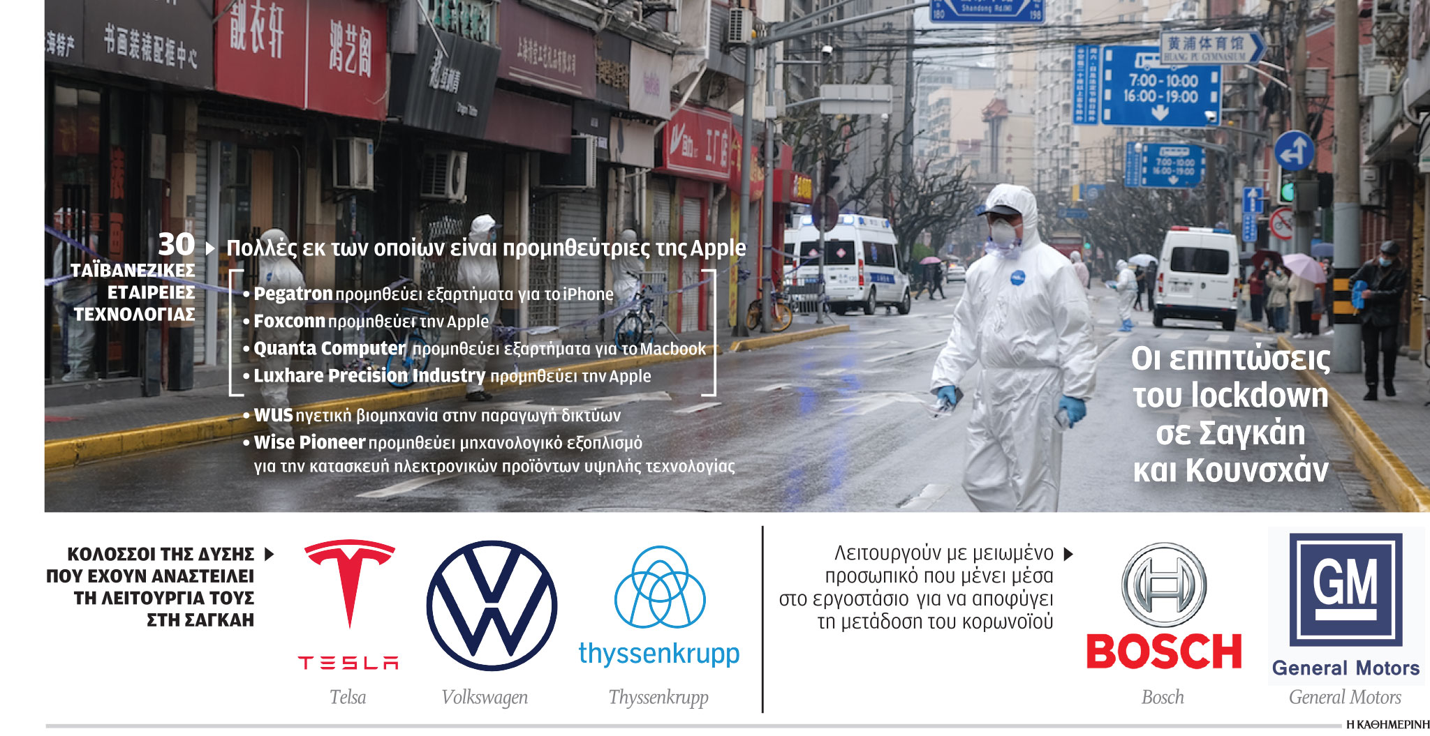 Η Σαγκάη απειλεί με lockdown το εμπόριο-1