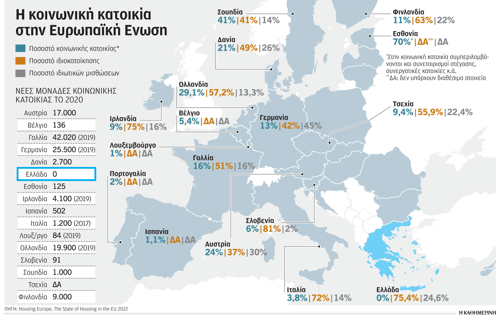 «Μένουμε σπίτι», αλλά σε τι σπίτι;-1