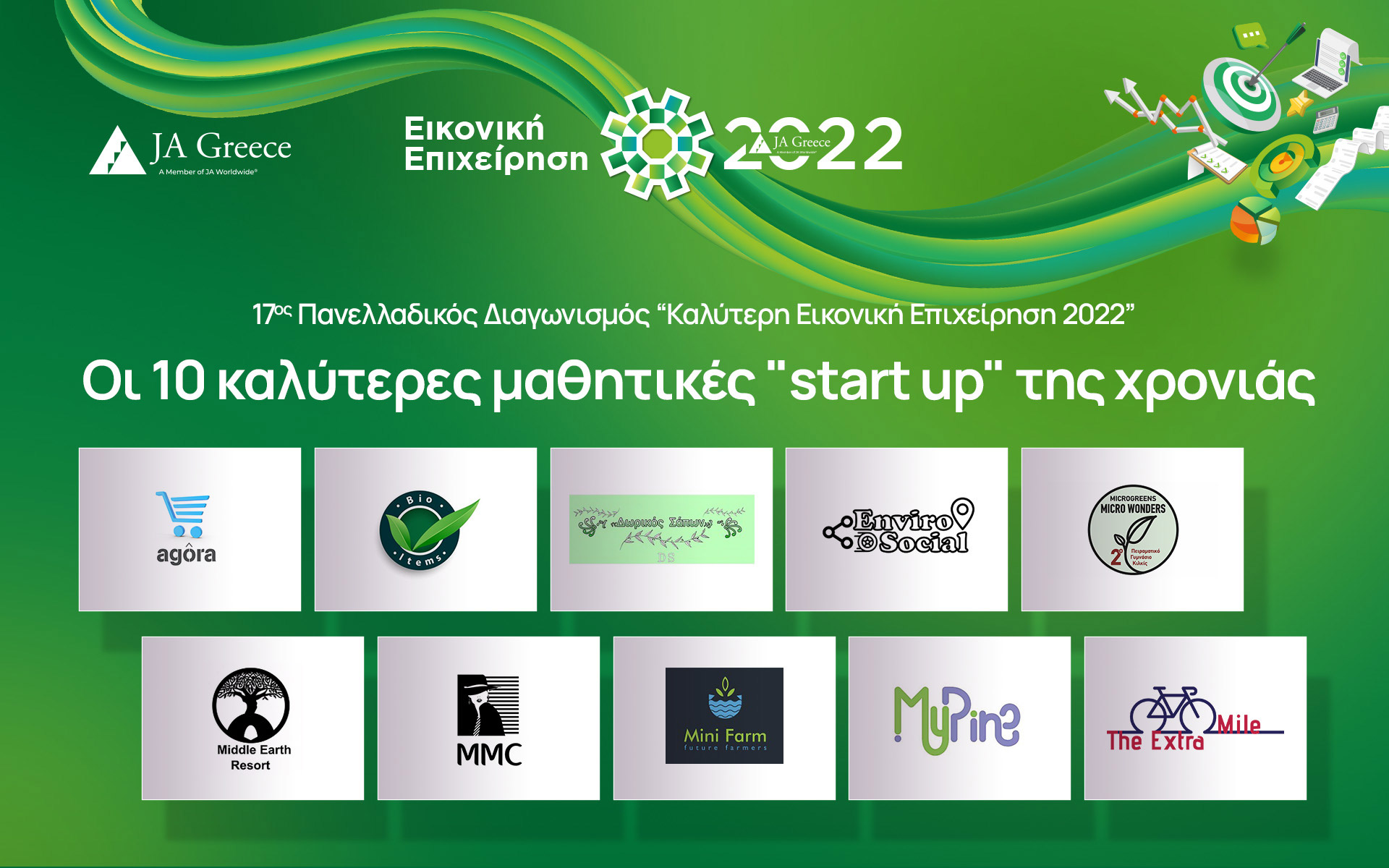 ja-greece-οι-10-καλύτερες-μαθητικές-start-up-της-χρο-561827656