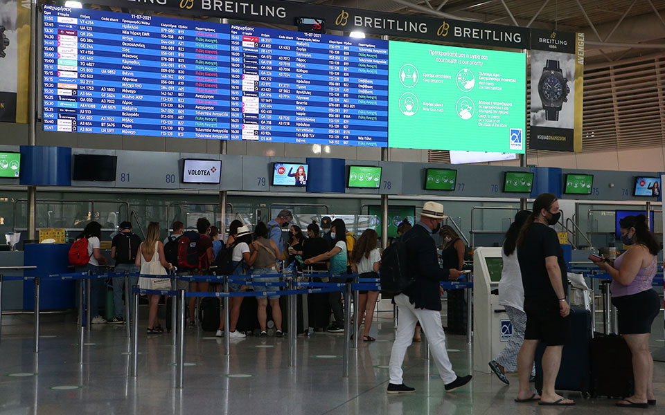 κορωνοϊός-τέλος-τα-πιστοποιητικά-για-561831931