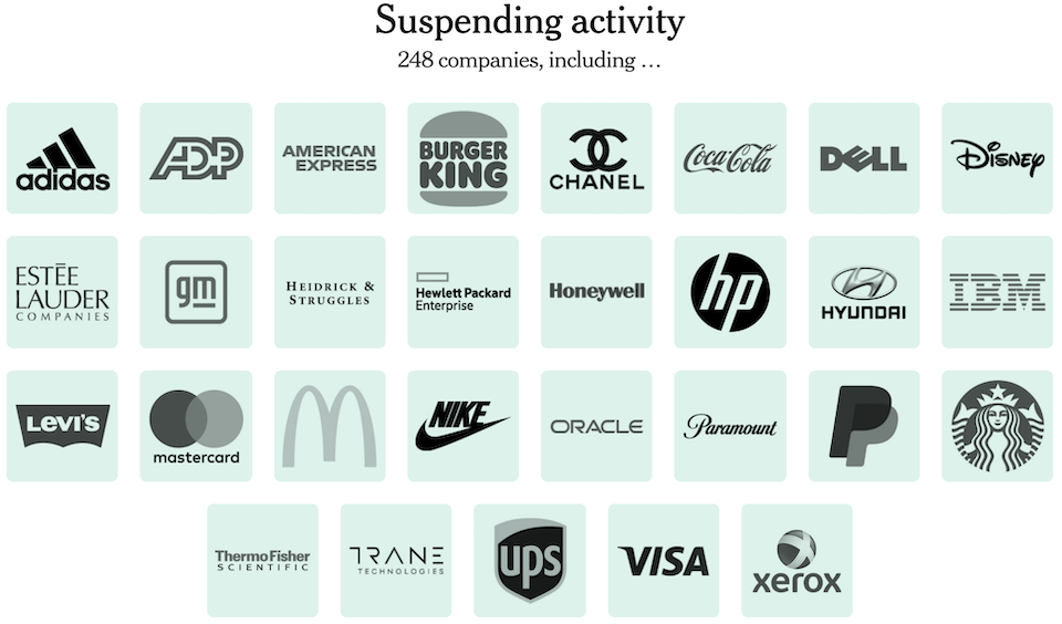 Πόλεμος στην Ουκρανία: Ποιοι κολοσσοί εγκατέλειψαν τη Ρωσία και ποιοι όχι-2