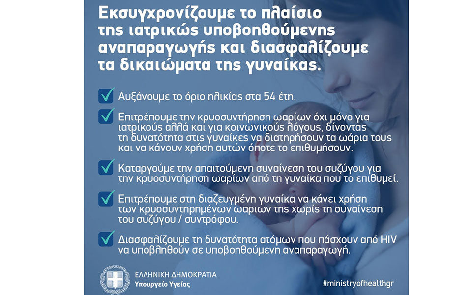 Εξωσωματικές: Αυξάνεται το όριο ηλικίας – Τι αλλάζει με το νέο πλαίσιο-1