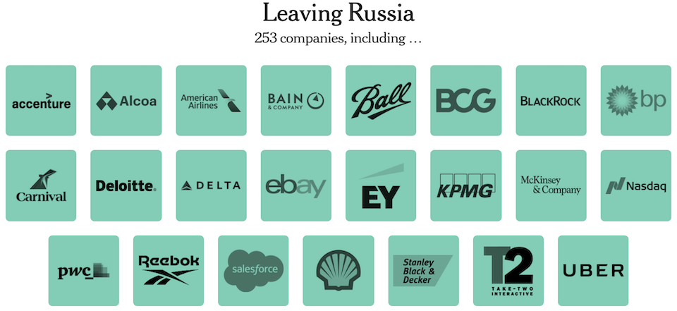 Πόλεμος στην Ουκρανία: Ποιοι κολοσσοί εγκατέλειψαν τη Ρωσία και ποιοι όχι-1