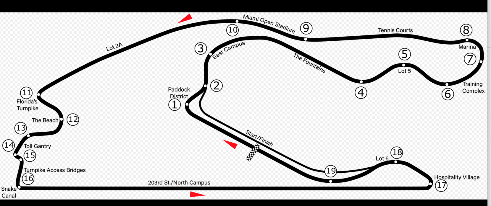 Φόρμουλα 1: Φανεροί αγώνες και κρυφά νομίσματα-2