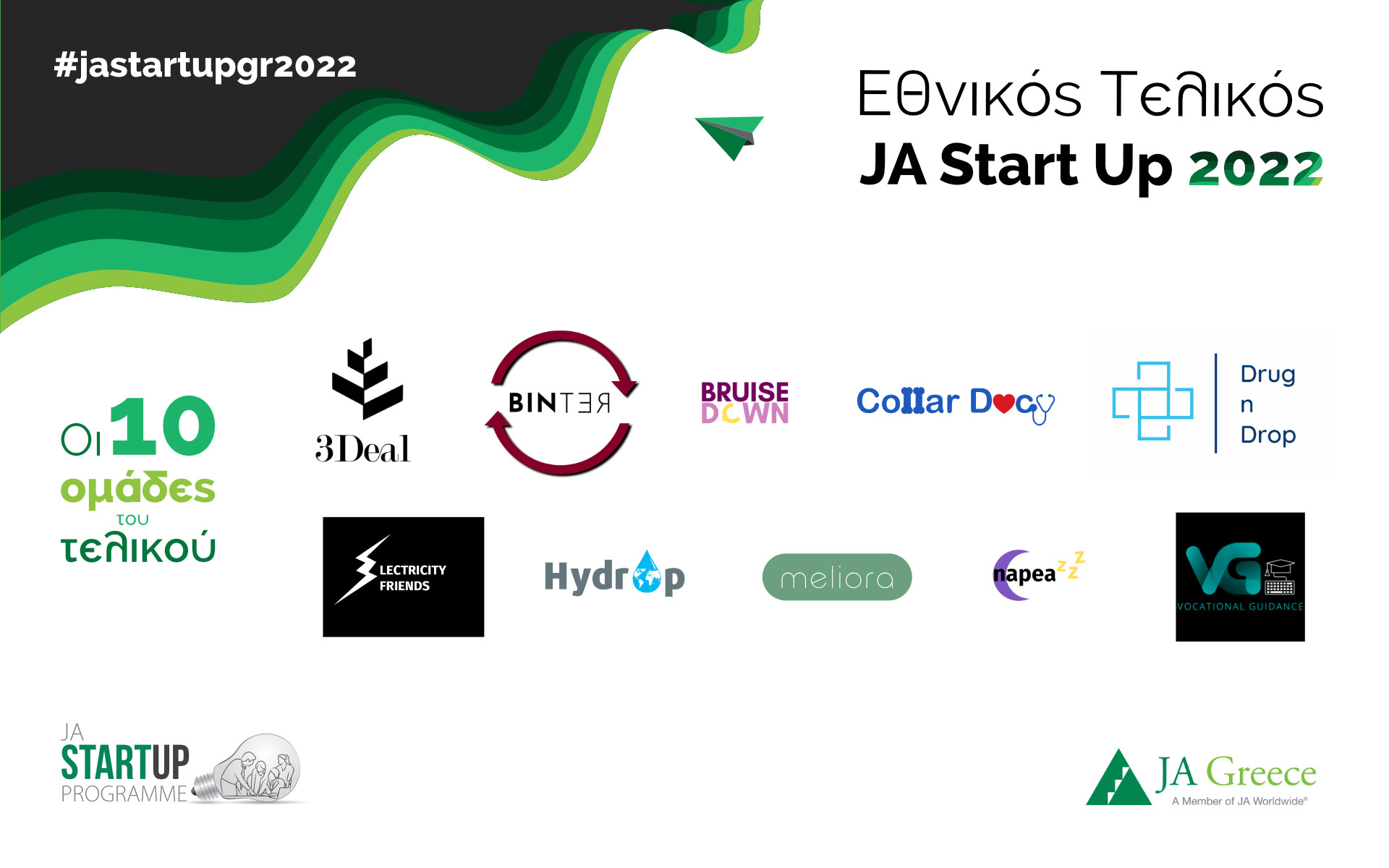 εθνικός-τελικός-ja-start-up-2022-οι-δέκα-ιδέες-που-561875218