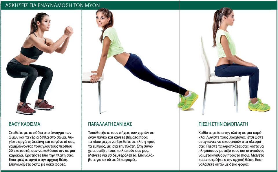 Ενισχύστε την ικανότητά σας να σηκώνετε και να μετακινείτε βάρη-1