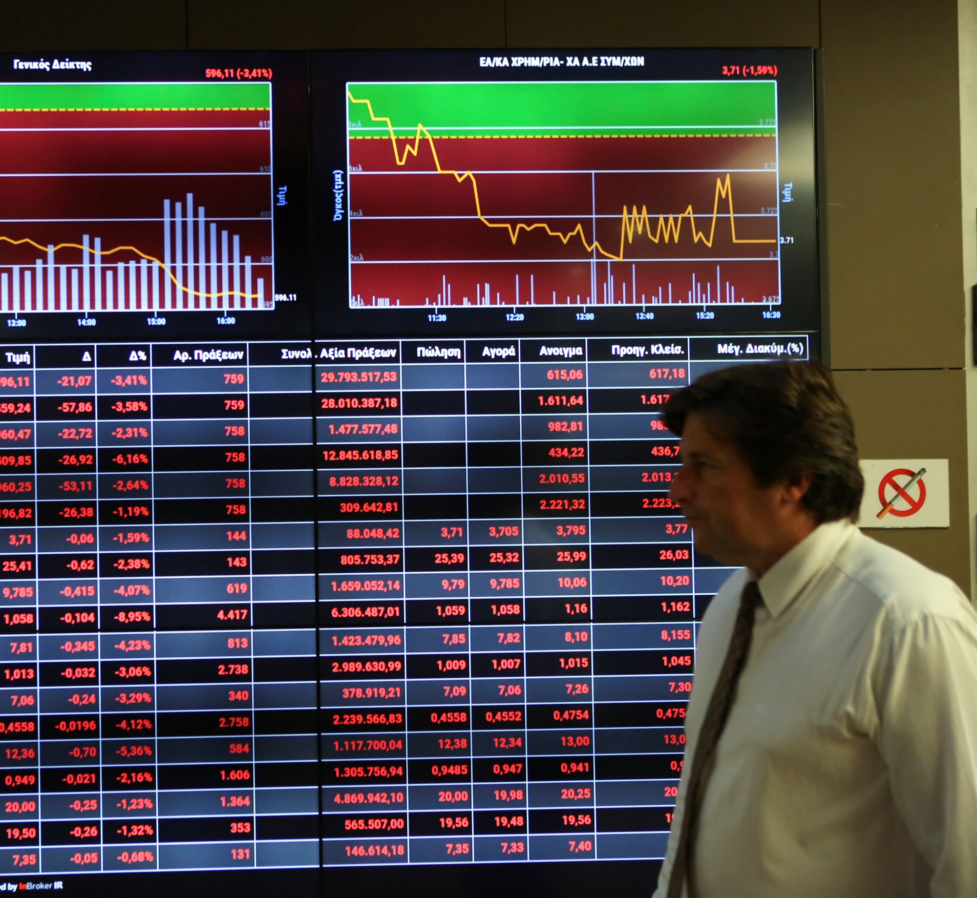 χρηματιστήριο-οριακή-πτώση-που-κράτ-561841786