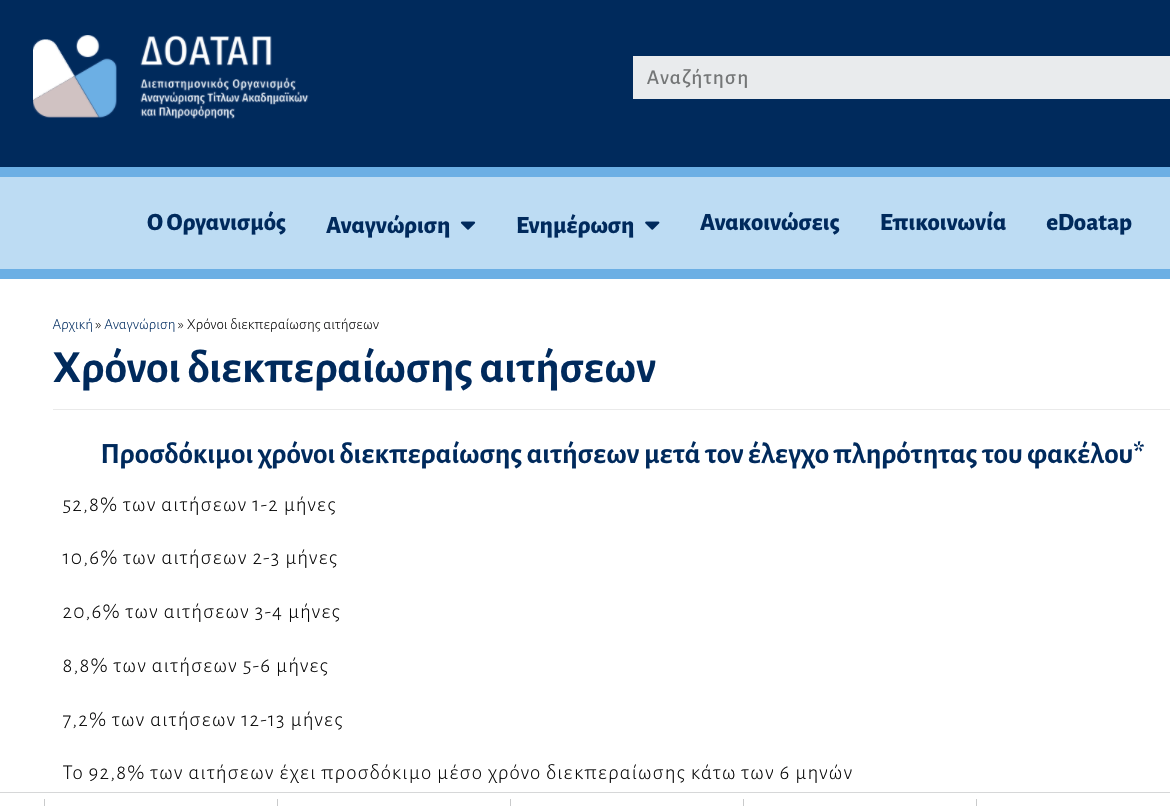 Πτυχία ξένων ΑΕΙ: Αλλάζει εκ βάθρων η αναγνώρισή τους-1