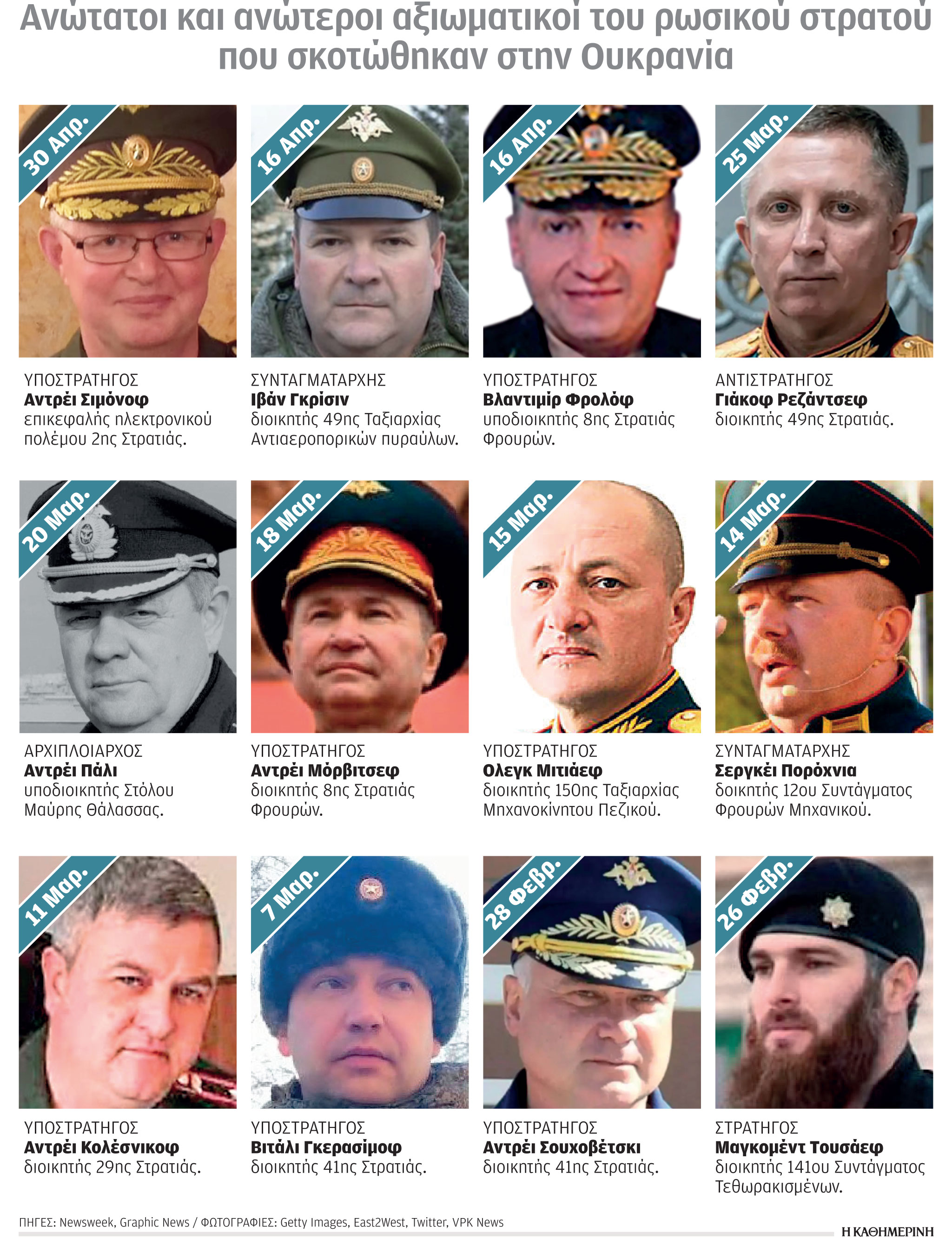 Ενας μακρύς πόλεμος δεν θα έχει νικητές-1