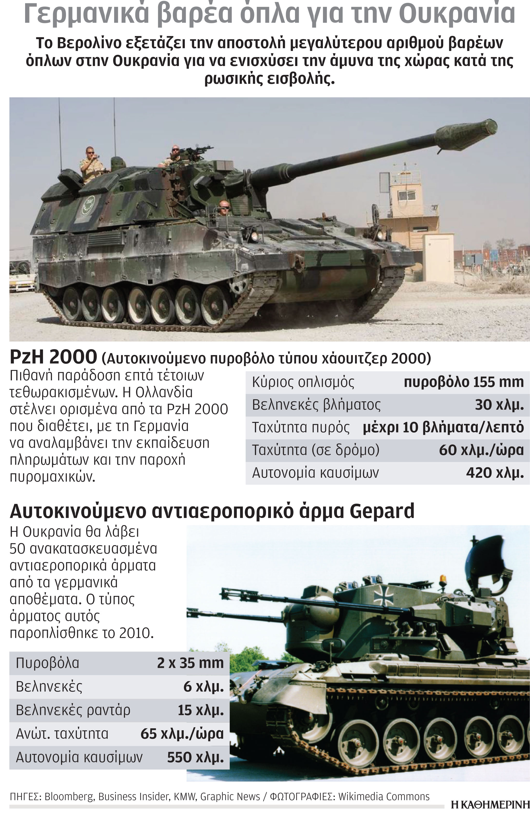 Μάχες μέχρις εσχάτων στην Ουκρανία-1