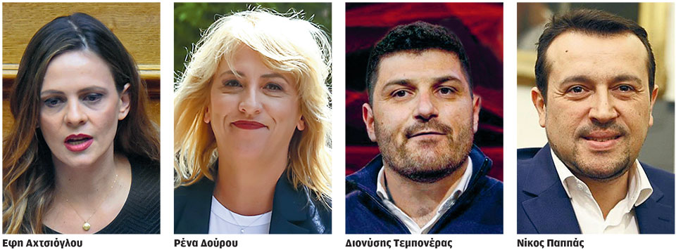 Αλλαγές στο εσωκομματικό «χρηματιστήριο» του ΣΥΡΙΖΑ-1