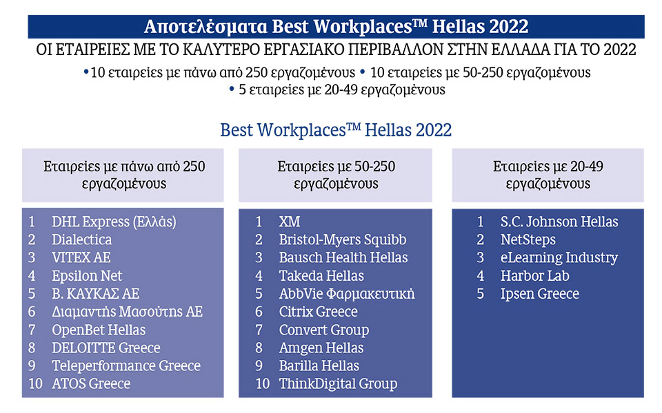 μεθοδολογία-διαδικασία-και-δεδομένα-561844630