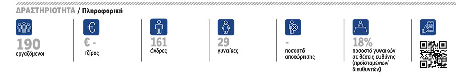 Citrix Greece: Ευελιξία και δημιουργικότητα-1