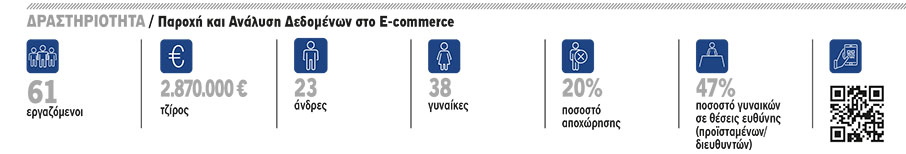 Convert Group: Ανατρέποντας τις προκαταλήψεις-1