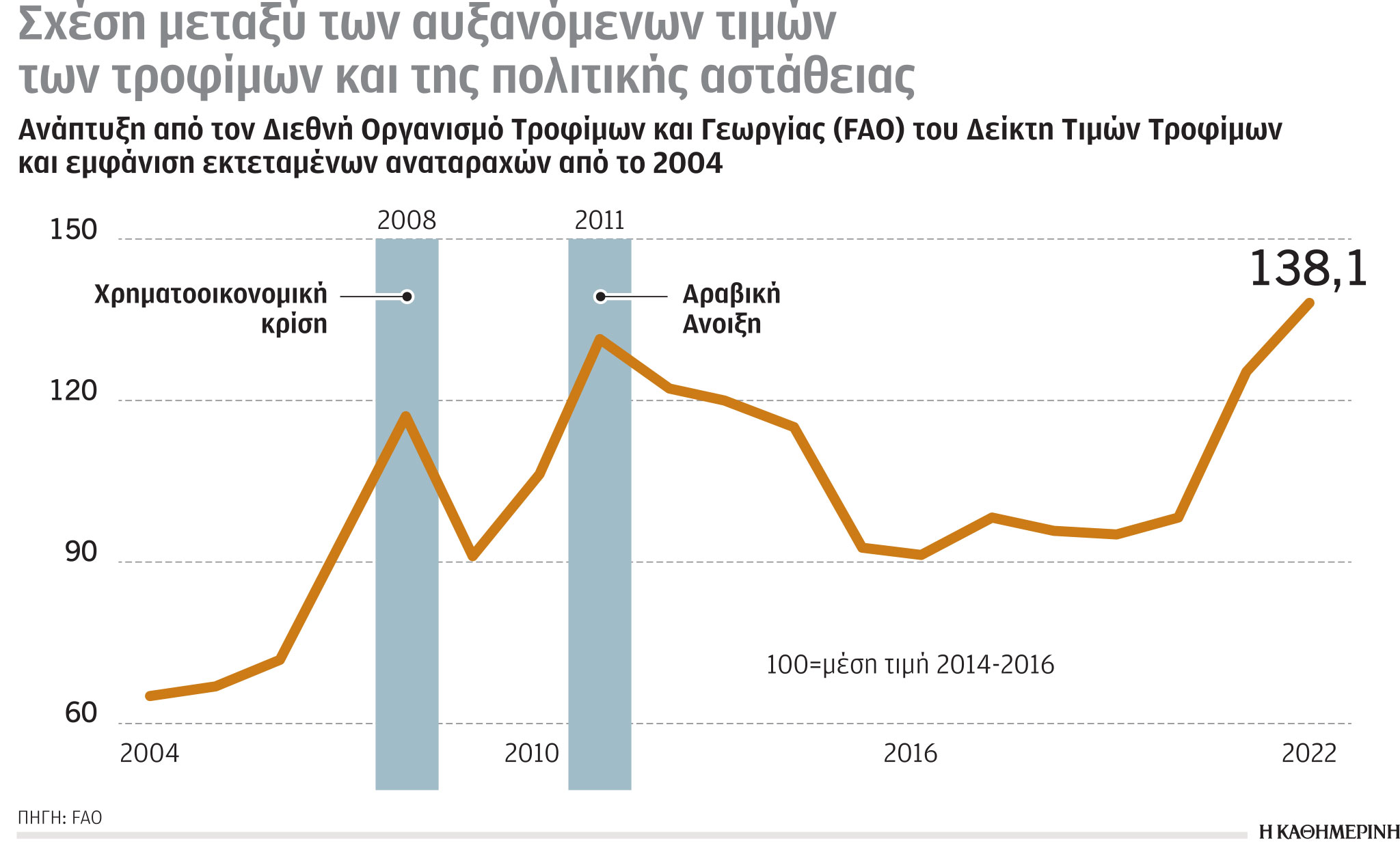Έρευνα – Ανάλυση: Ενέργεια-Οι κυρώσεις, συνάρτηση της εξάρτησης-6