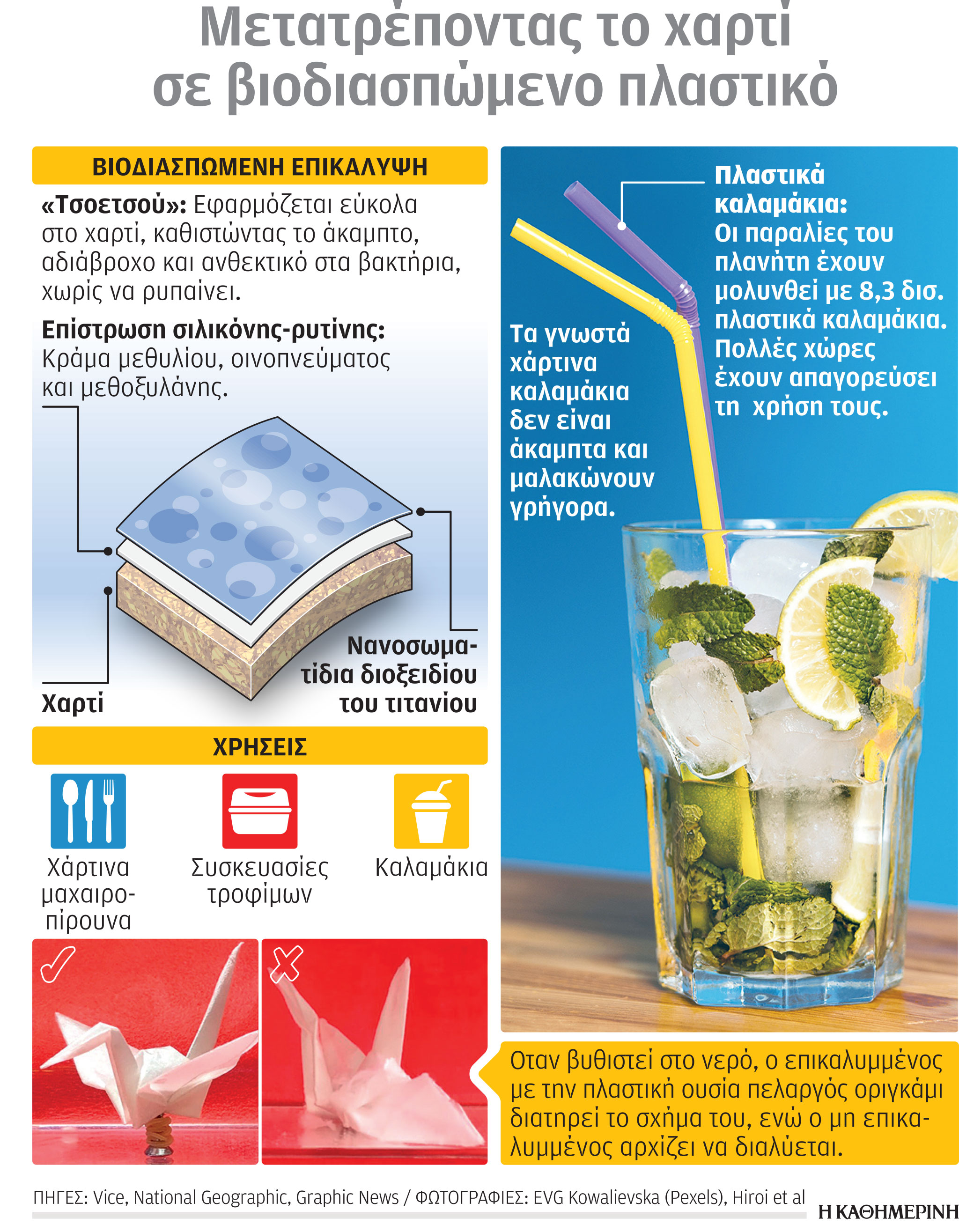 Χάρτινα καλαμάκια σαν πλαστικά-1