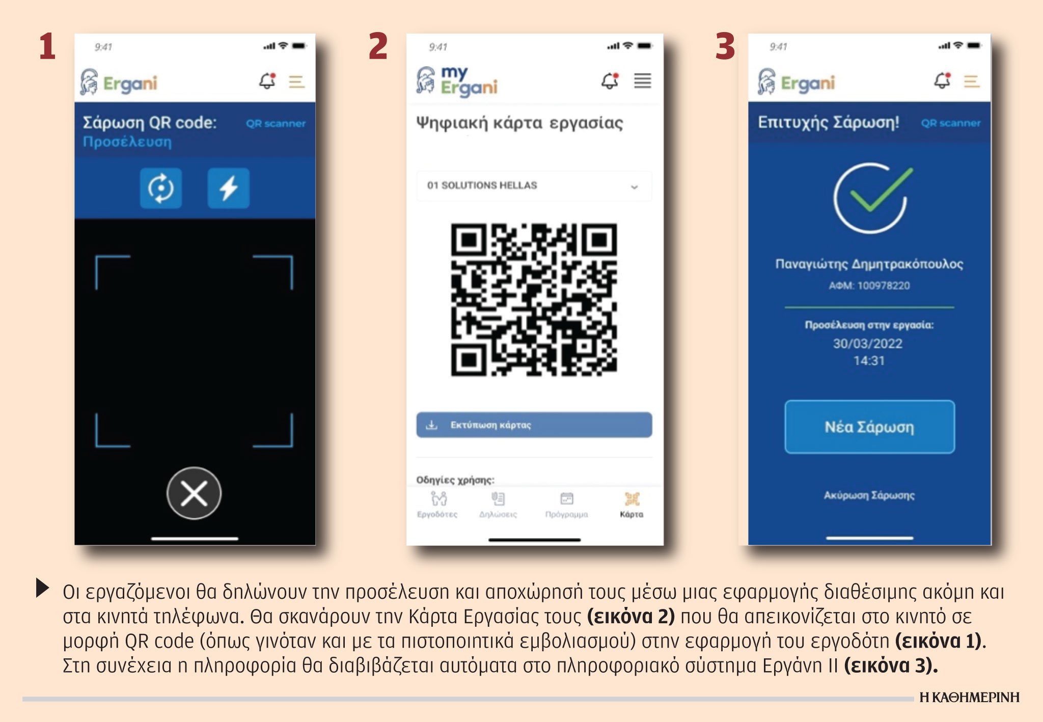 Πώς λειτουργεί η ψηφιακή κάρτα εργασίας – «Φρένο» στην αδήλωτη απασχόληση-1