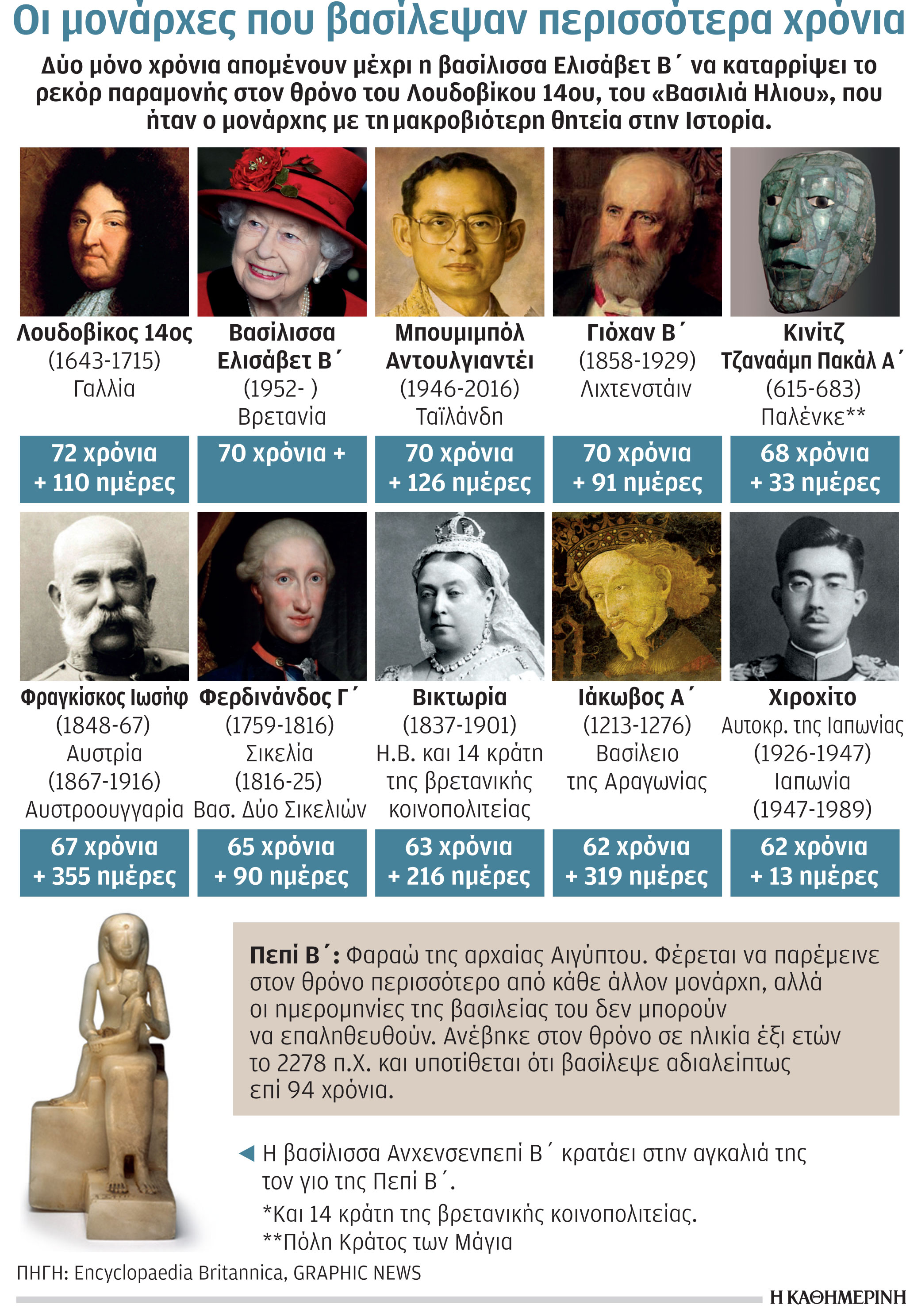 Βασίλισσα Ελισάβετ: Όλοι στο πόδι για το Ιωβηλαίο-1