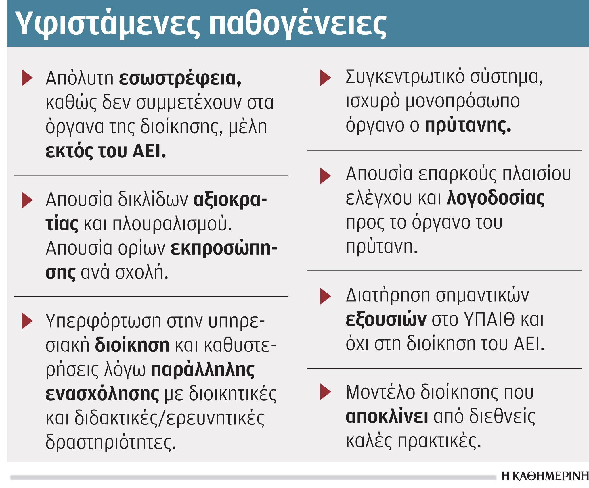 Το νέο μοντέλο διοίκησης των ΑΕΙ και οι διαφωνίες – Γράφουν στην «Κ» δύο πρυτάνεις-1