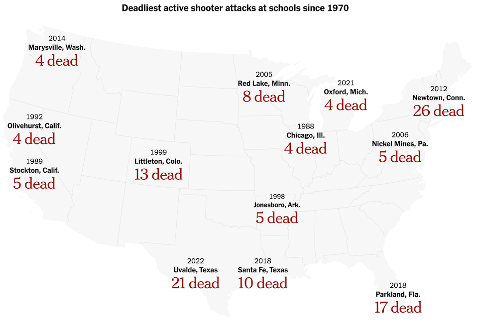Τέξας: Τα «γιατί» της ακραίας βίας και οι «απαντήσεις» που διχάζουν-1