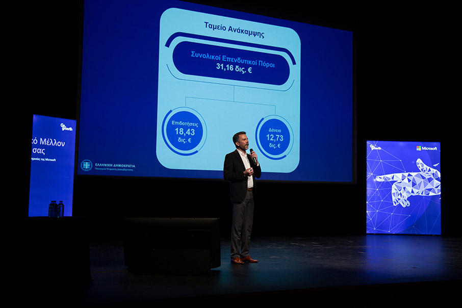 Η Microsoft Ελλάδας για το νέο πρόγραμμα του Ταμείου Ανάκαμψης που αφορά στην ψηφιοποίηση των ΜμΕ-1
