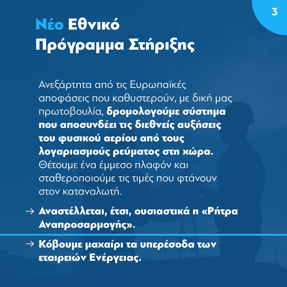 Νέα μέτρα για το ρεύμα: Αναστέλλεται η ρήτρα αναπροσαρμογής – Σε ποιους επιστρέφονται έως 600 ευρώ-1