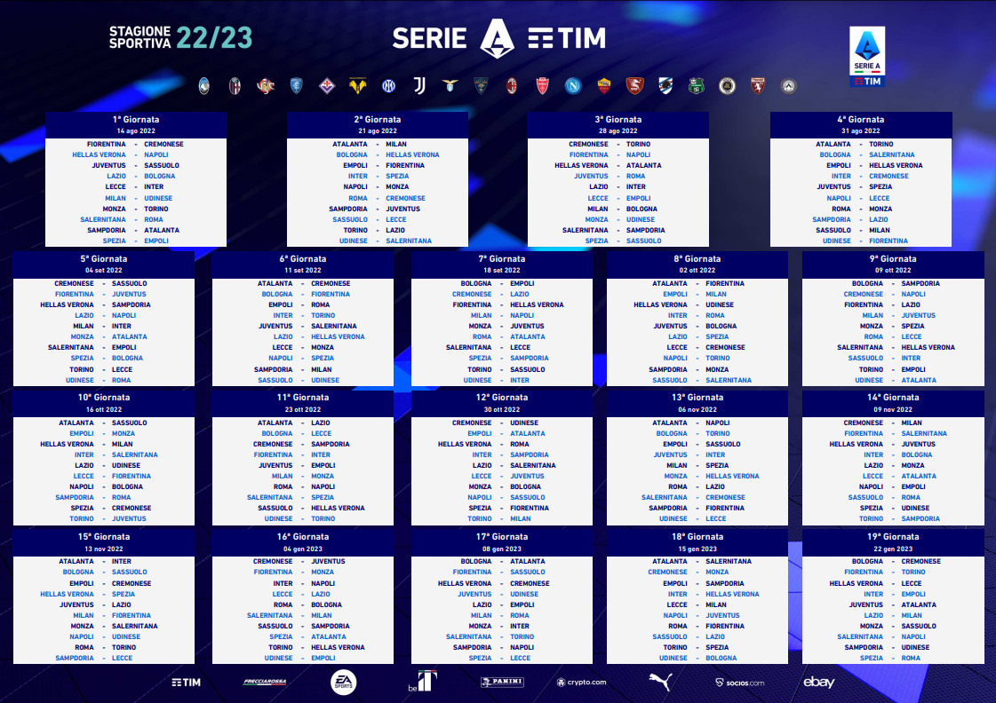 Serie A: Χωρίς ντέρμπι η πρεμιέρα – Όλο το πρόγραμμα-1