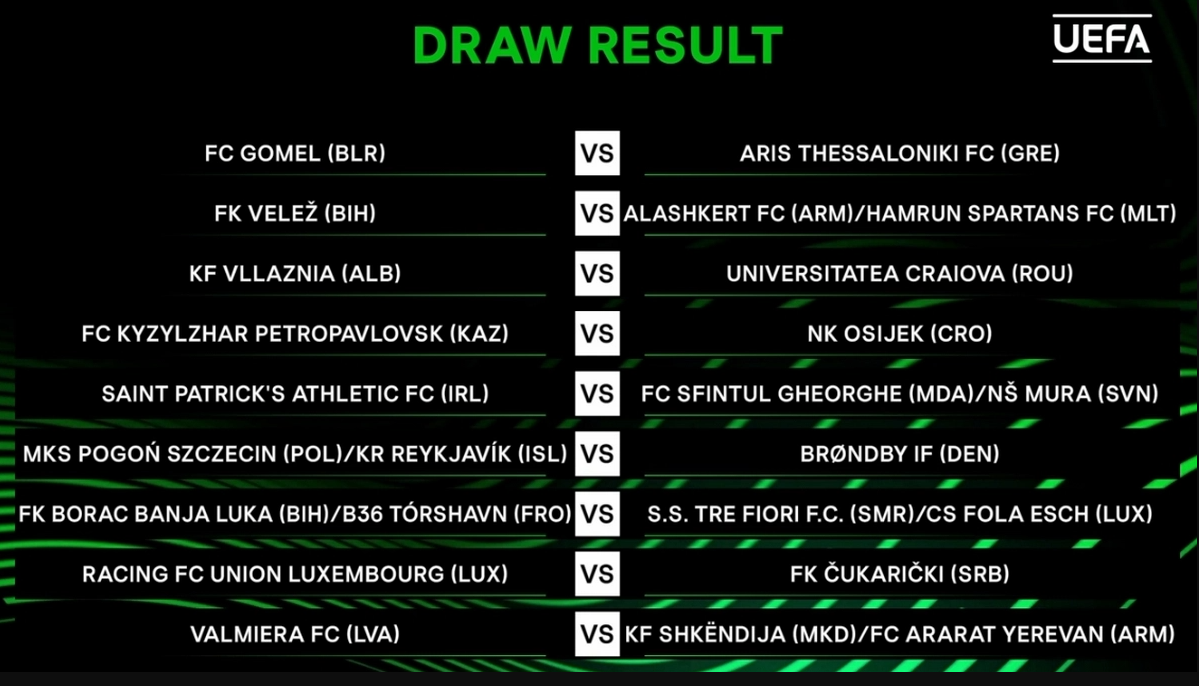 Conference League: Κόντρα στην Γκόμελ ο Άρης, με τη Λέφσκι κληρώθηκε ο ΠΑΟΚ-5