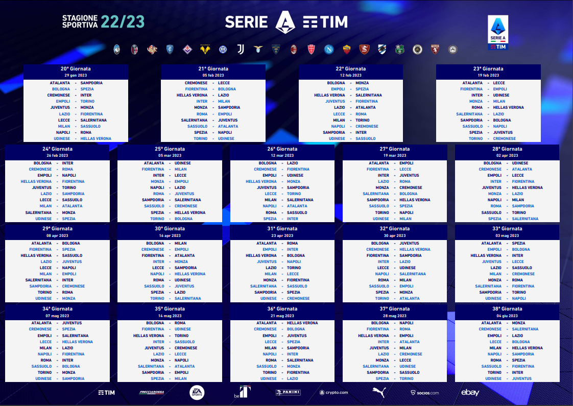 Serie A: Χωρίς ντέρμπι η πρεμιέρα – Όλο το πρόγραμμα-2