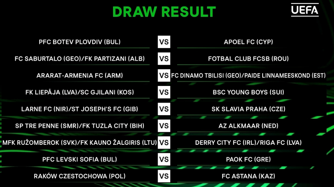 Conference League: Κόντρα στην Γκόμελ ο Άρης, με τη Λέφσκι κληρώθηκε ο ΠΑΟΚ-2