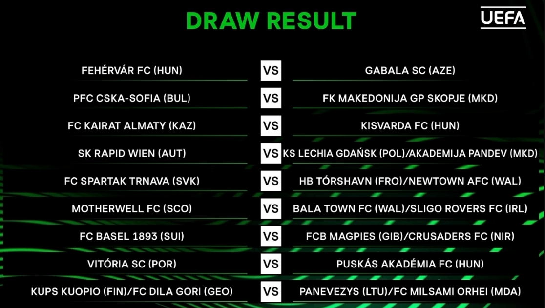 Conference League: Κόντρα στην Γκόμελ ο Άρης, με τη Λέφσκι κληρώθηκε ο ΠΑΟΚ-1