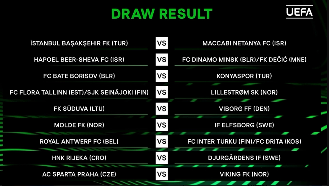 Conference League: Κόντρα στην Γκόμελ ο Άρης, με τη Λέφσκι κληρώθηκε ο ΠΑΟΚ-4