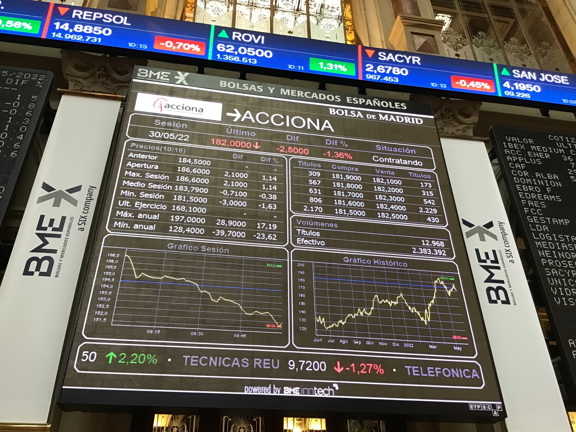 απώλειες-στις-αγορές-της-ευρώπης-και-τ-561889684