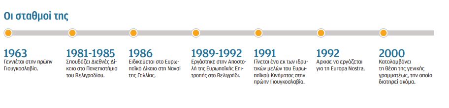 Σνέσκα Μιχαΐλοβιτς: Οι καιροί απαιτούν πιο δυνατή Ευρώπη-2