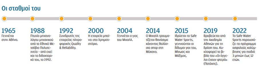 Παναγιώτης Πασχαλάκης: Η απώλεια μου έδωσε τεράστια δύναμη-2