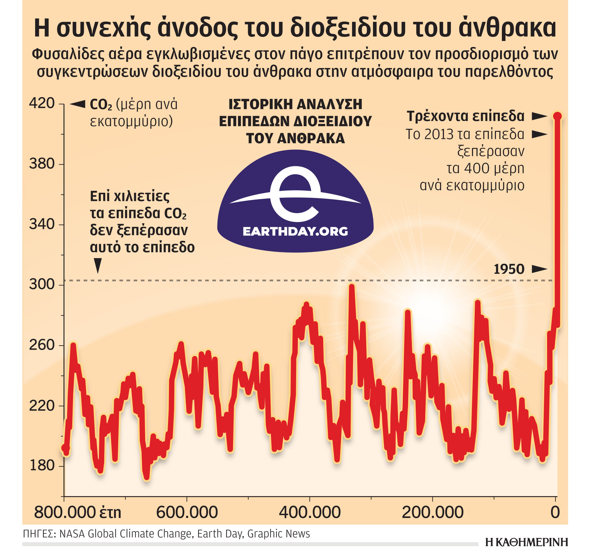(Και) περιβαλλοντικά εγκλήματα στα πεδία των ουκρανικών μαχών-1