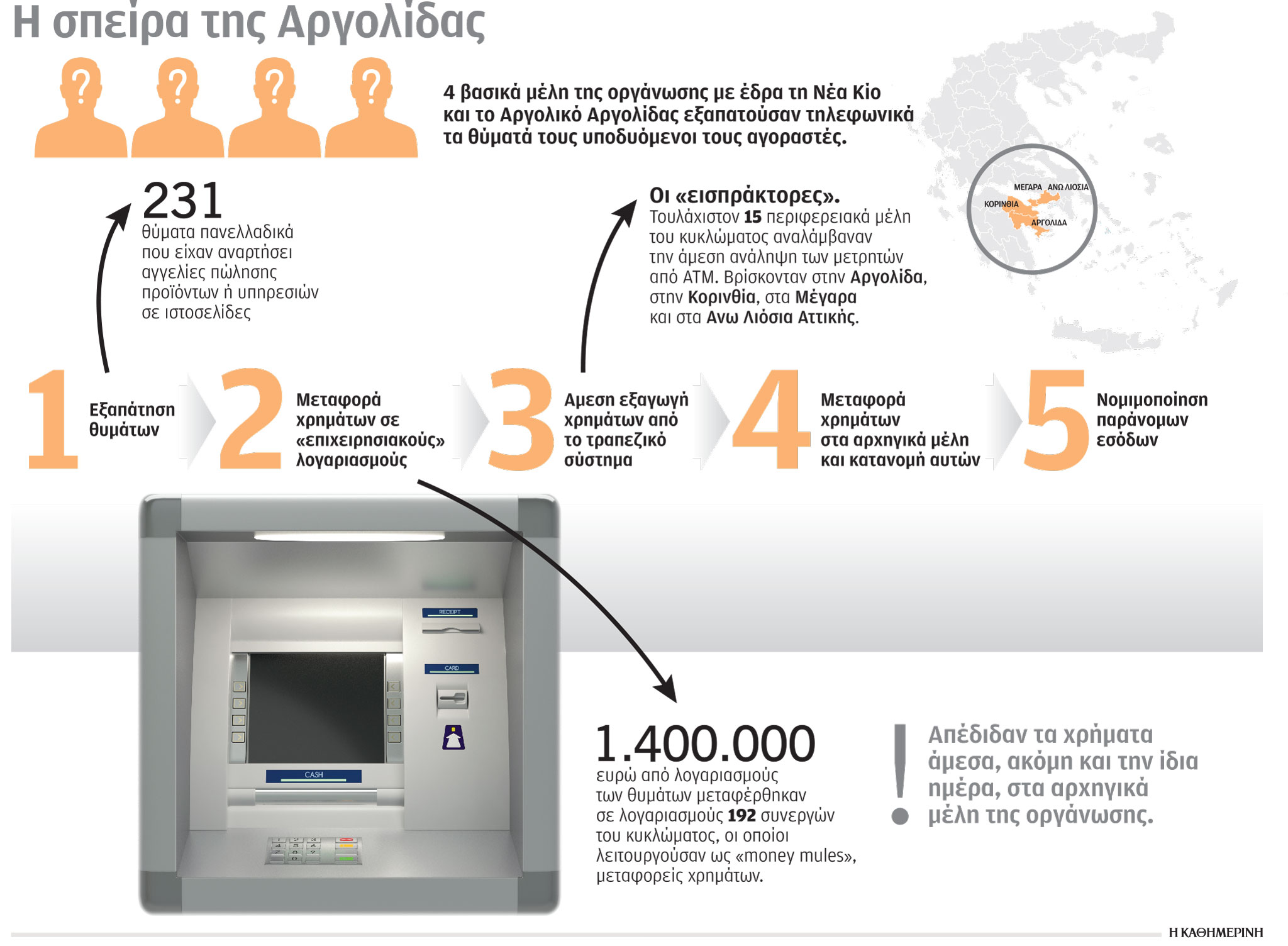 «Σε μια στιγμή μπορεί να χάσεις τον κόπο σου»-1