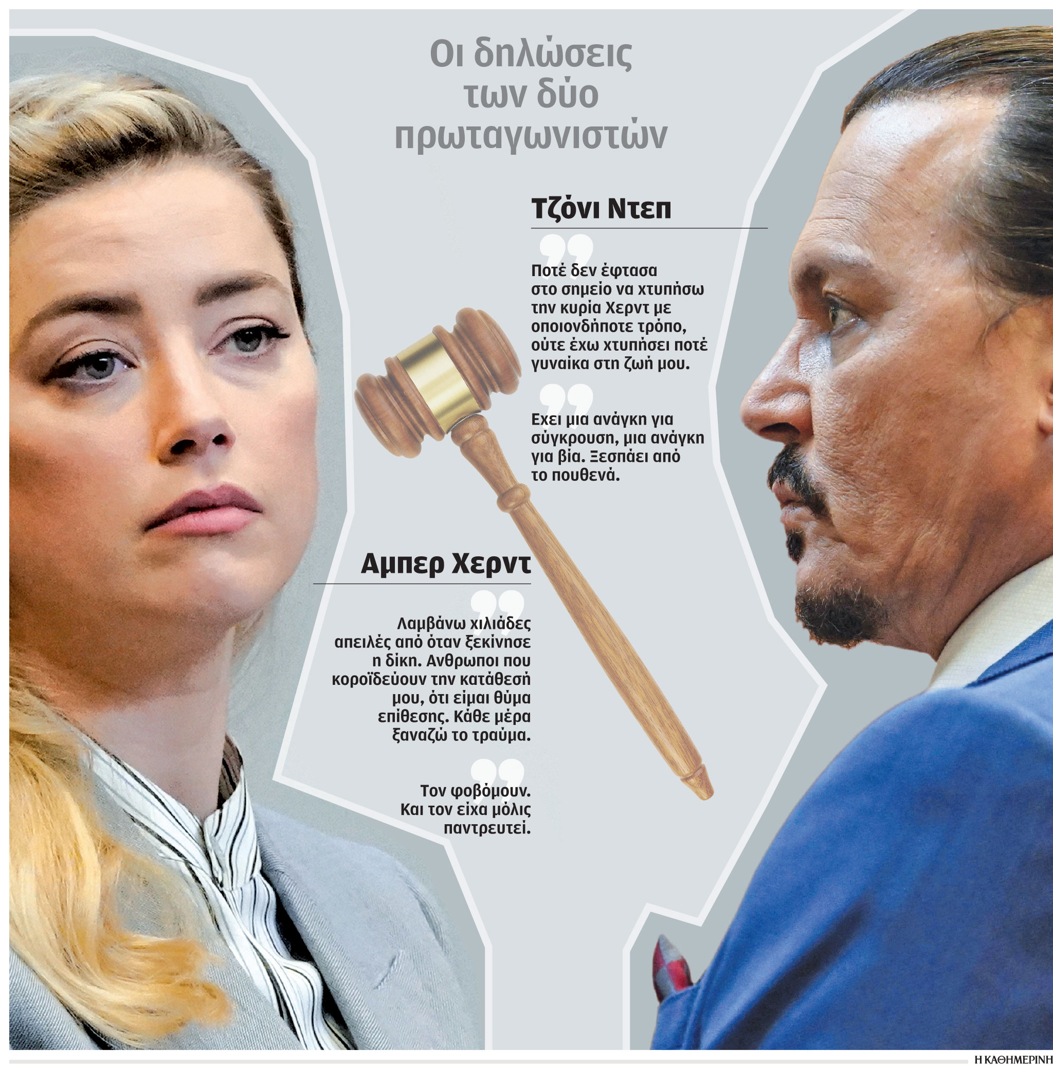 Ντεπ-Χερντ: Η δίκη, το #ΜeΤoo και τα social media-1