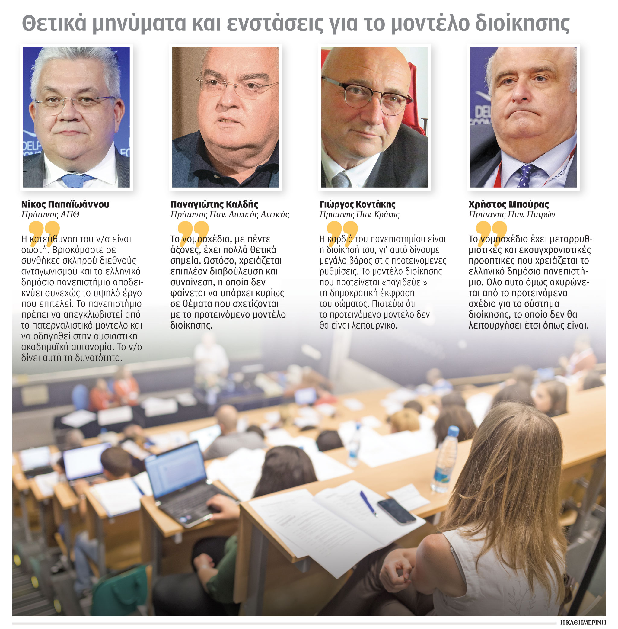 Σε διελκυστίνδα για τα ΑΕΙ πρυτάνεις και υπ. Παιδείας – Πιο πίσω η ψήφιση του νομοσχεδίου για τα πανεπιστήμια-1