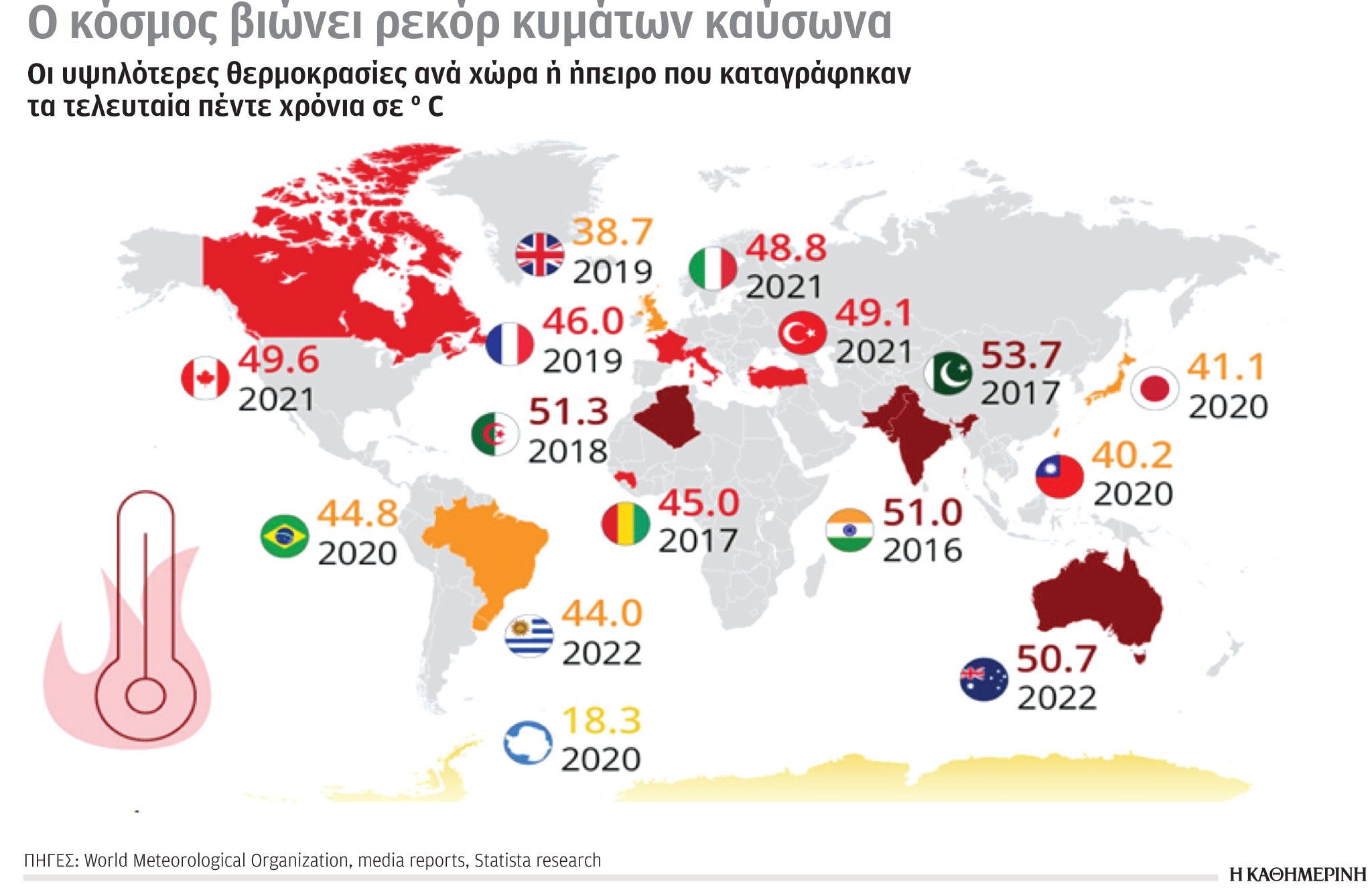 Έρευνα-Ανάλυση: Υπερκατανάλωση φυσικών πόρων-4