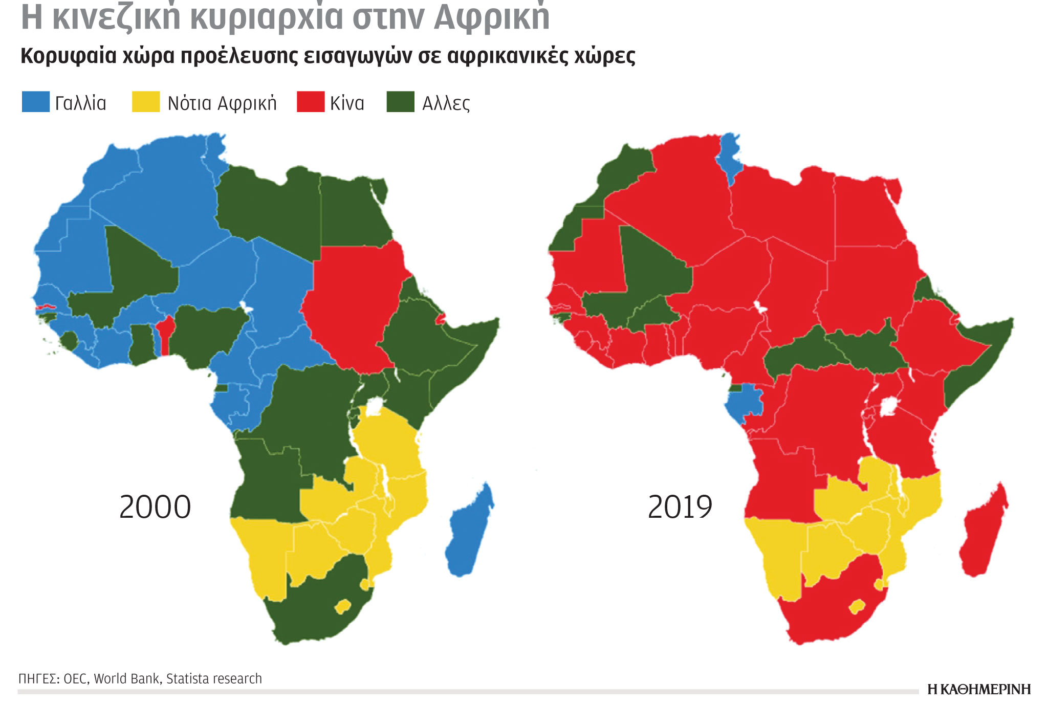 Έρευνα-Ανάλυση: Ο δρόμος προς την απανθρακοποίηση-2