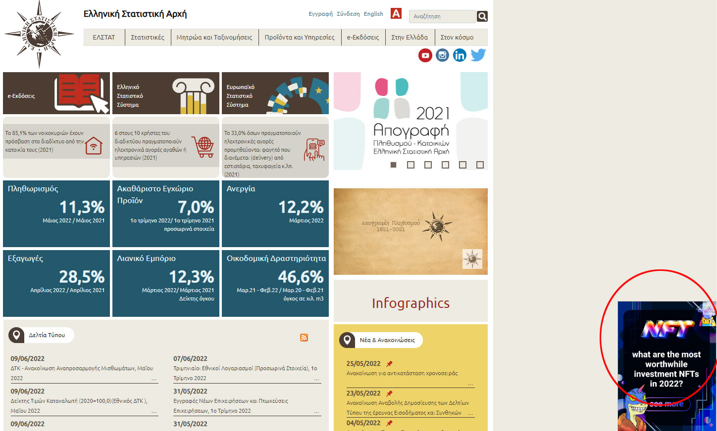 ΕΛΣΤΑΤ: Επιτήδειοι απέκτησαν πρόσβαση στον ιστότοπο και διαφημίζουν NFTs-1